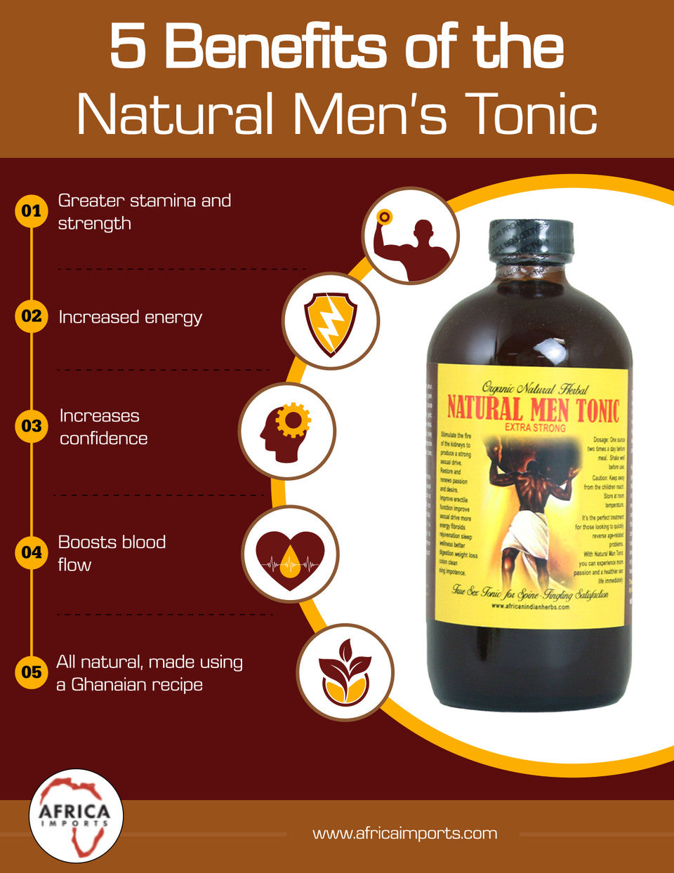 Organic Natural Men Tonic